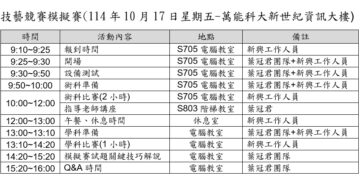 文書處理模擬賽