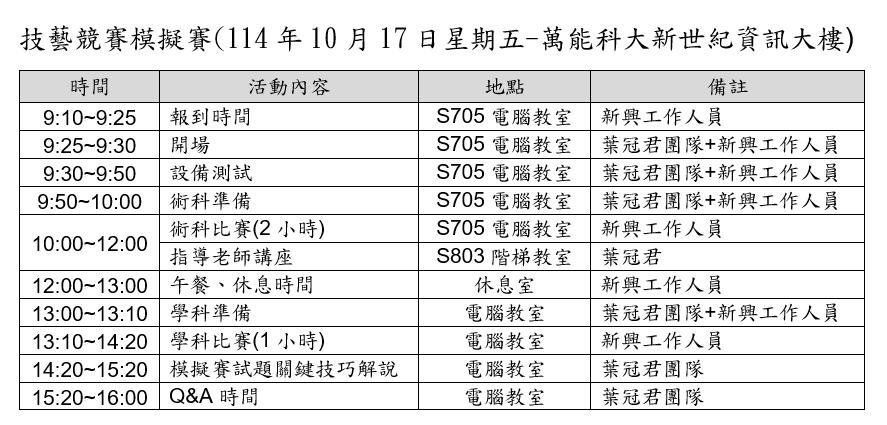 文書處理模擬賽